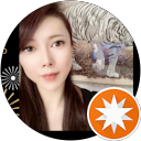 チッチョリーナチビ profile picture